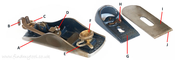 block plane